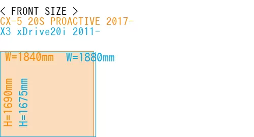 #CX-5 20S PROACTIVE 2017- + X3 xDrive20i 2011-